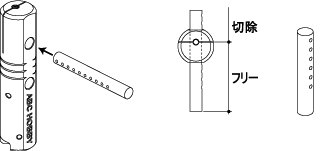 ガジェット 先っちょカッター