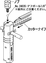 ガジェット 先っちょカッター