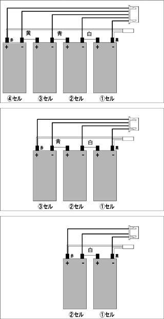 |AC/DCGLXp[g`[W[ii 76170)グ̂ql