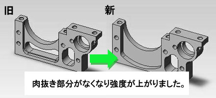 モーターマウントA